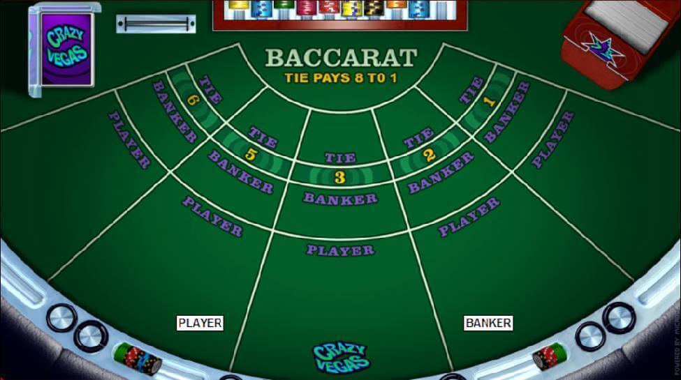 An image of Baccarat