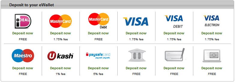 Online Casino Deposit Fees