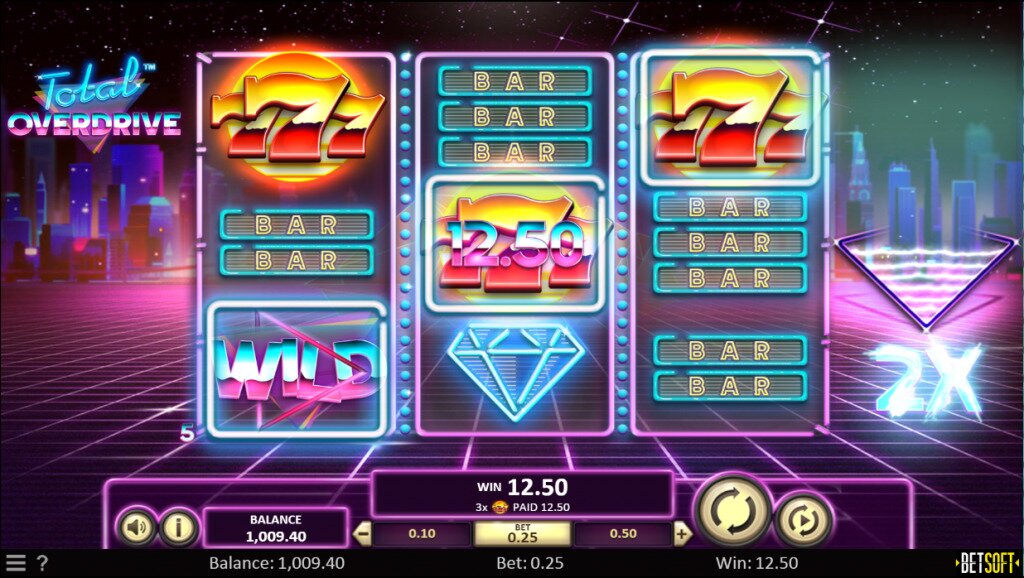 Total Overdrive Pokies Review