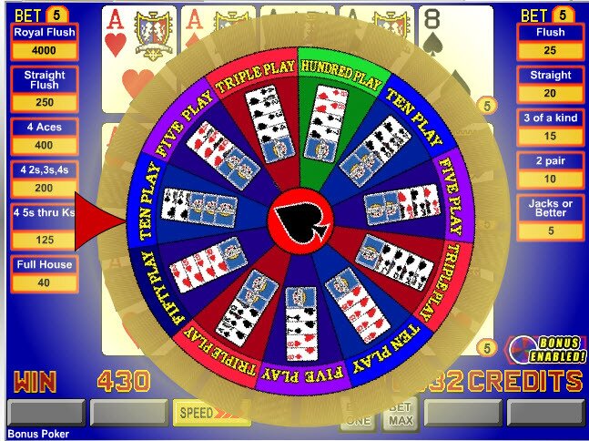 Wheel Poker Australian Online Casinos