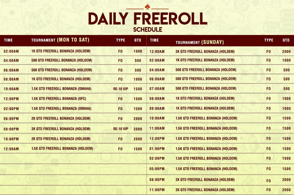 Freeroll Poker Tournaments Australian Online Casinos