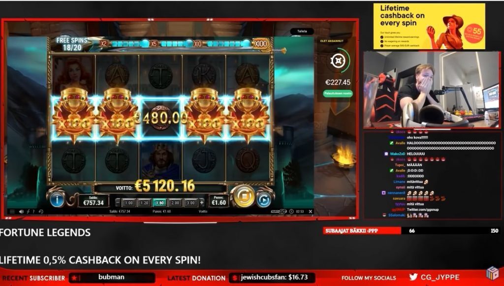 Online Gambling Streaming