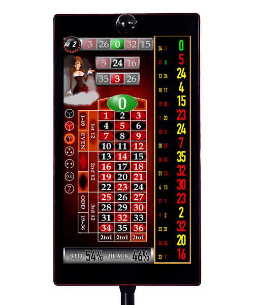 Roulette Number Pattern