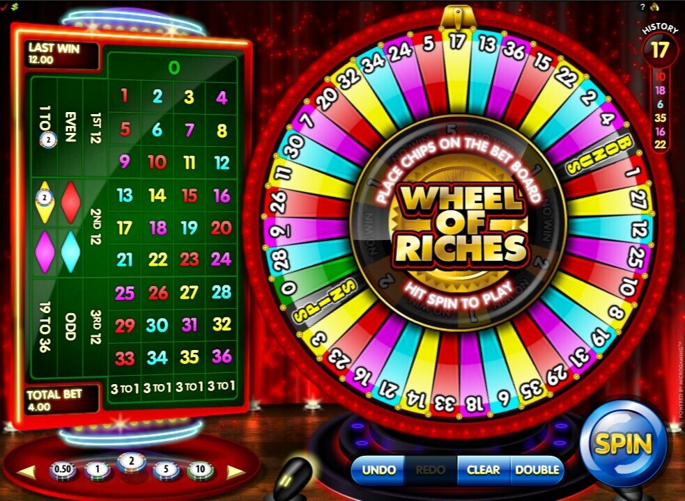 Wheel of Riches Bets