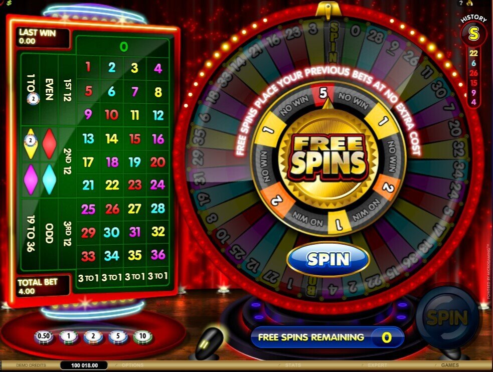 Wheel of Riches Free Spins