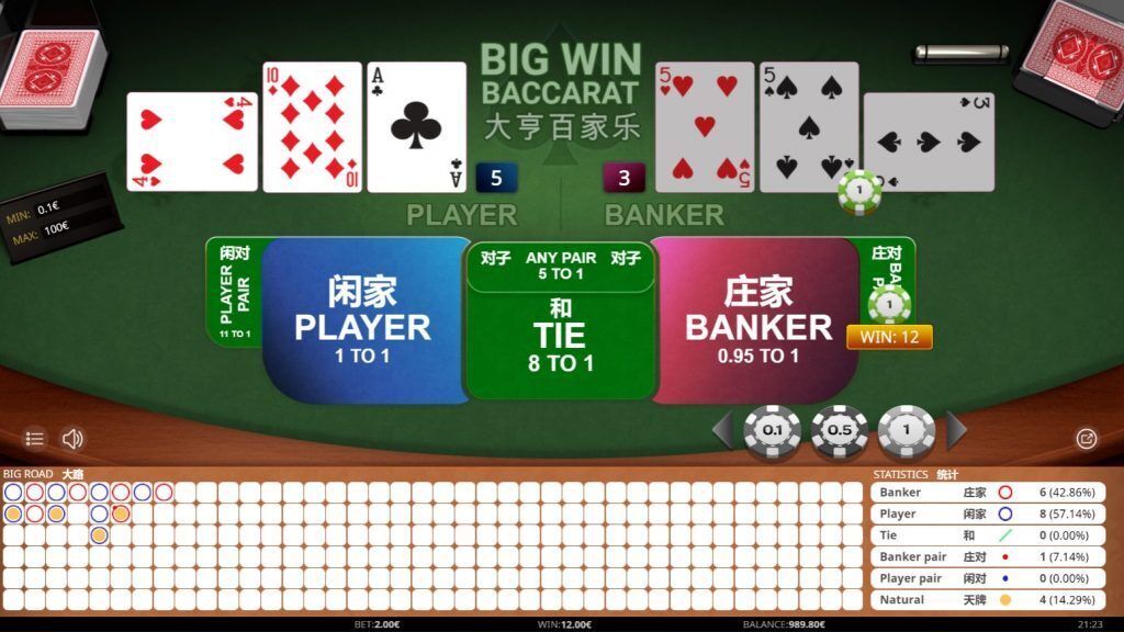 Big Win Baccarat Dealer Pair