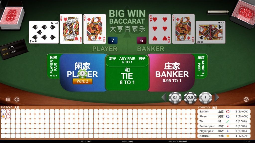 Big Win Baccarat Main Game