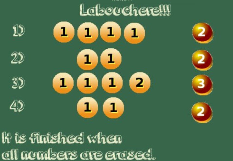 Labouchere Betting System