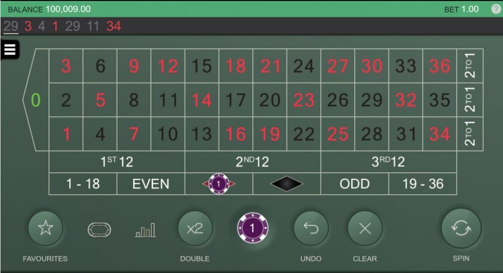 Real Roulette With George Game Board