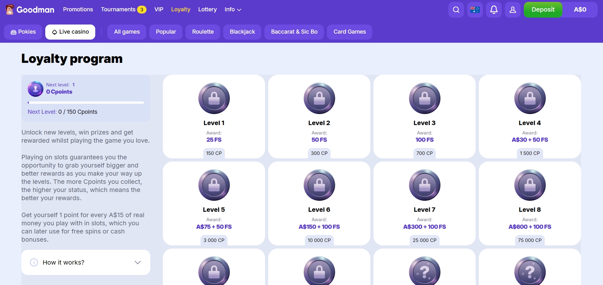 Goodman Casino loyalty program