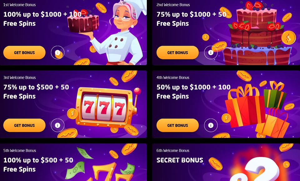 Stay Casino Welcome Bonus