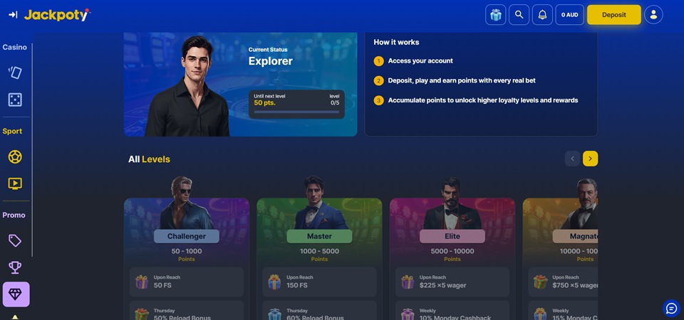 Jackpoty Casino VIP program