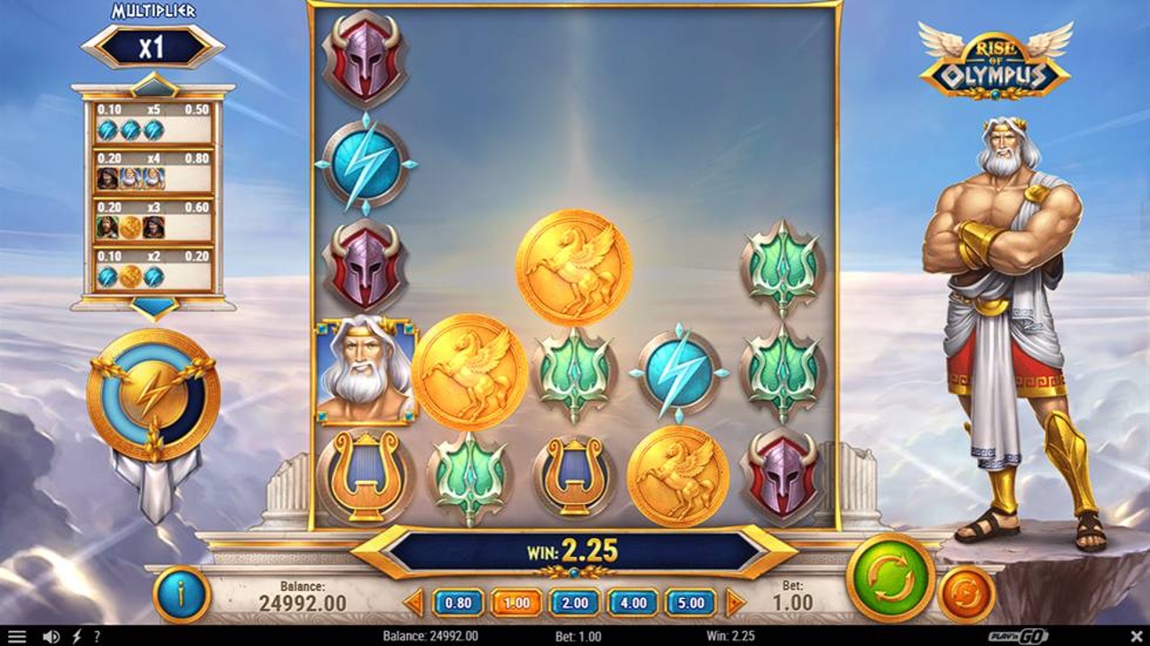 Rise of Olympus