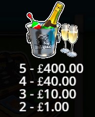 Big Bass Day at the Races - champagne bucket