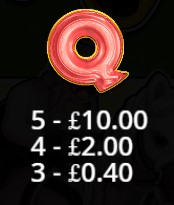 Big Bass Day at the Races - queen