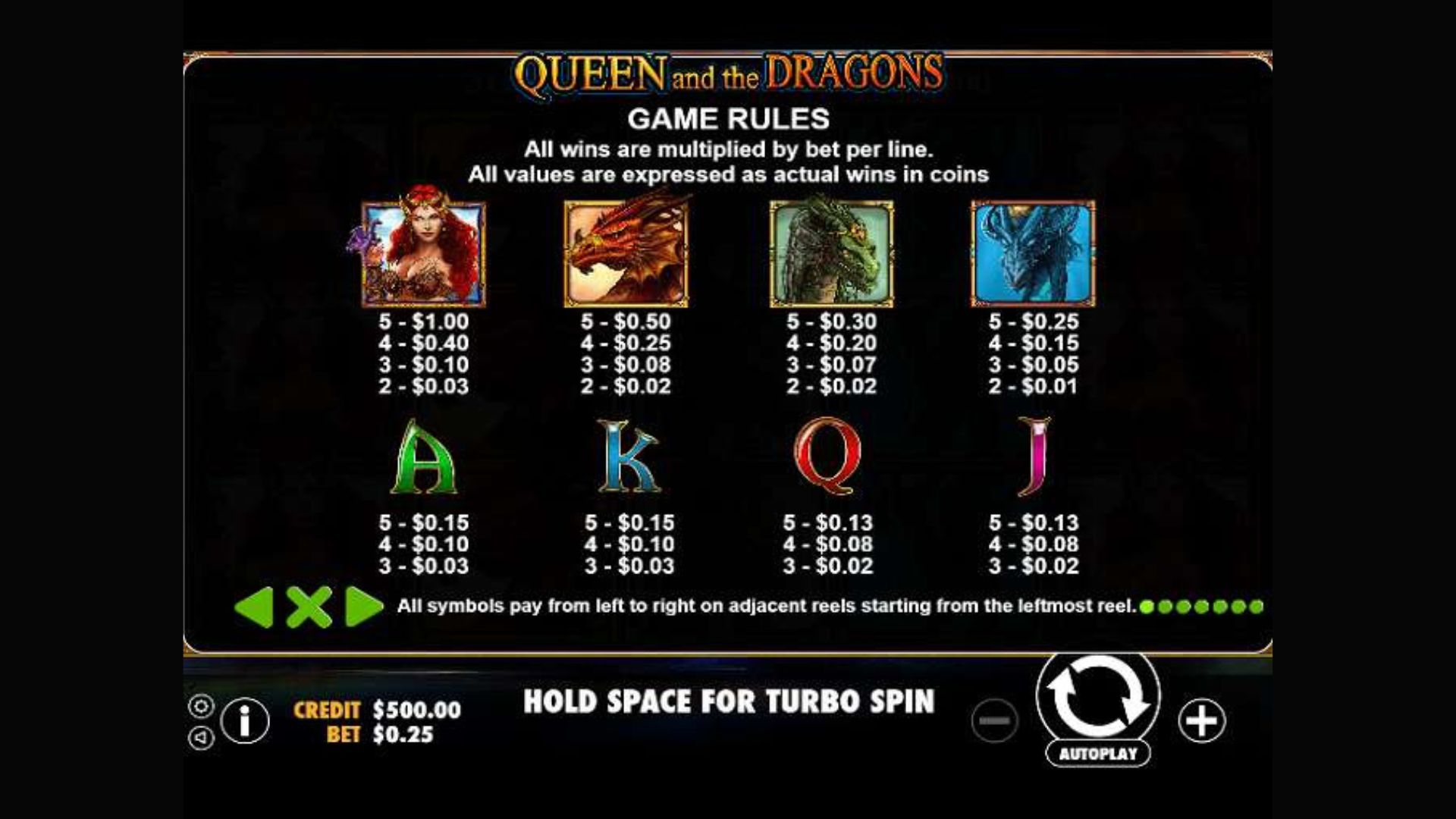 Queen and the Dragons pokie screenshot