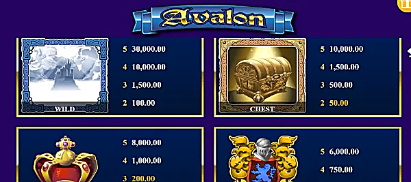 avalon-classic-paytable